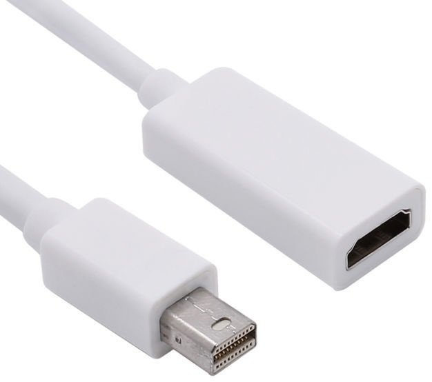 hdmi converter for mac how to